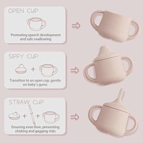 Moonkie Silicone Baby Sippy Cups | 3 Stages Training Cup Straw Cup for Infants Toddlers and Kid | 4 oz 2Pack thumbnail 3