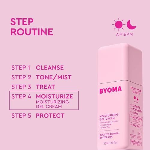 BYOMA Moisturising Gel Cream (50ml) Lightweight Oil Free Daily Moisturiser with Barrier Repair, Niacinamide and Green Tea, for All Skin Types - Alcohol Free, Vegan - Gel Cream thumbnail 5