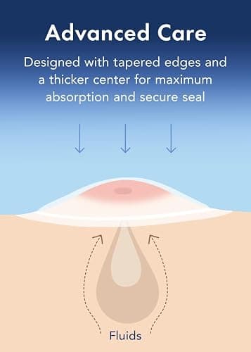 Rael Pimple Patches, Miracle Retinol Spot Cover - Hydrocolloid Acne Pimple Patch for Face, Absorbing Zits & Blemishes, PM Advanced (72 Count) thumbnail 6