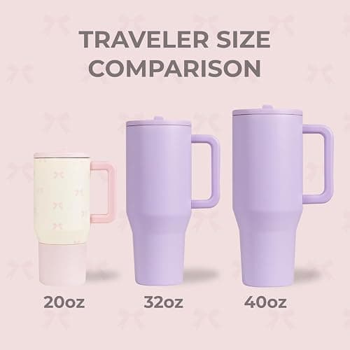 HydroJug Kids - 20 oz Insulated Kids Water Bottle with Flip Straw & Handle | Leak-Proof & Durable | Perfect for School, Sports, Lunch, Travel & Camp, Bows thumbnail 5