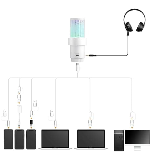 comica EJoy Uni (A)-White USB Microphone for Computer and Smartphone,48Khz/24Bit RGB Cardioid Condenser Gaming Mic for Podcasting,Streaming,Recording,Music Creation,with Boom Arm Stand thumbnail 5