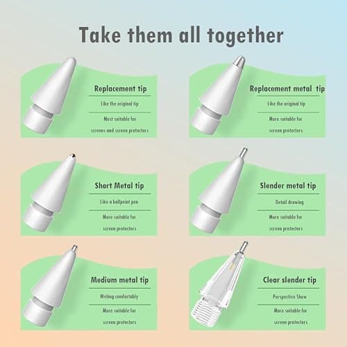 SIXFU Replacement Pencil Tips for Apple Pencil, Multiple Durable iPencil Tip Nibs Accessories for iPad Pro/Apple Pencil Pro/USB-C/ 1st Gen/ 2nd Generation (6 PCS) thumbnail 5