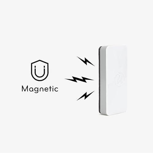 U Brands Magnetic Dry Erase Board Felt Eraser, 2"x5"x1", White, Lightweight Modern Design thumbnail 5