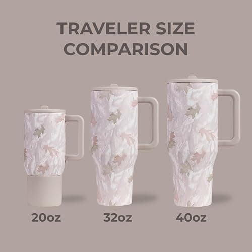 HydroJug Traveler - 40 oz Water Bottle with Handle & Flip Straw - Fits in Cup Holder, Leak Resistant Tumbler-Reusable Insulated Stainless Steel & Rubber Base - Gifts for Women & Men, Camo thumbnail 5