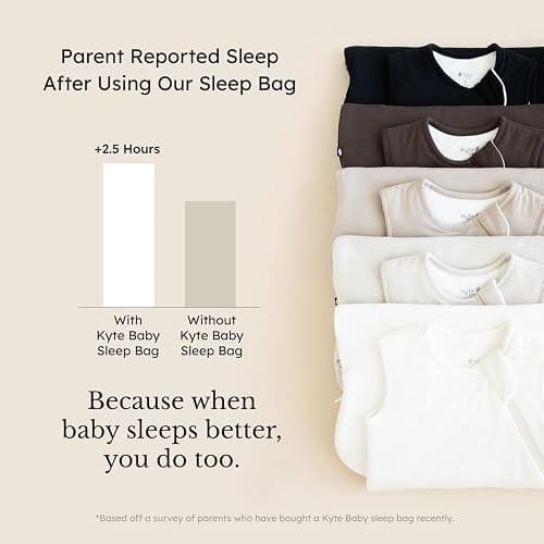 KYTE BABY Unisex Rayon Sleeping Bag for Babies and Toddlers, 1.0 Tog thumbnail 4