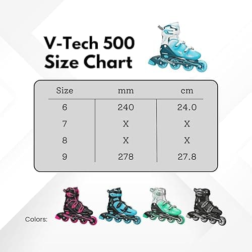 Roller Derby V-Tech 500 Adjustable Performance Inline Skates for Men, Women, Kids, Teens thumbnail 7