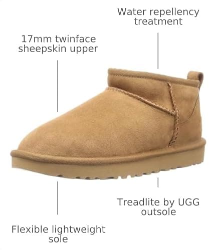 UGG Women's Classic Ultra Mini Boot thumbnail 3