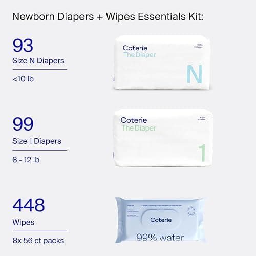 Coterie Baby Kit thumbnail 2