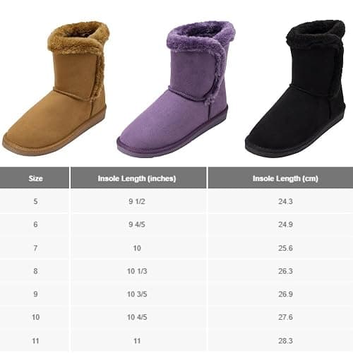 Alpine Swiss Mindy Women’s Winter Boots | Short Faux Shearling Boot | Warm Comfortable Micro Suede | Anti-Slip Sole | Stylish Fall & Winter Footwear thumbnail 7