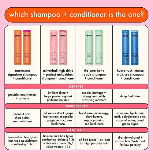 amika mirrorball high shine + protect antioxidant conditioner thumbnail 8