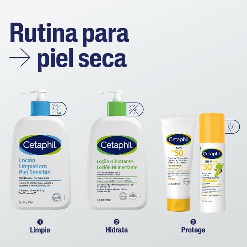 CETAPHIL® Loción Humectante Corporal y Facial 473 ml | Hidratación 48h con Niacinamida, Vitamina E, Dimeticona y Aceite de Aguacate | Textura Ligera y No Grasa thumbnail 4