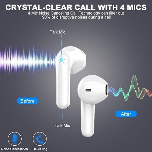 Ecouteurs Bluetooth sans Fil, Intra-Auriculaires Oreillette Bluetooth 5.3 avec 4 ENC Réduction Antibruit Mic, 50H Hi-FI Son Stéréo Casque, IPX7 Étanche Contrôle Tactile Écouteurs pour iPhone Android thumbnail 7
