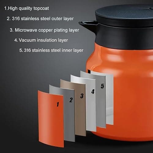 1000ml Smart Temperature Control Vintage Floral Tea Thermos Stainless Steel Insulated Mug with Built-In Filter Double Wall Vacuum Travel Tumbler for Hot Cold Drinks (White Snow Tower) thumbnail 4