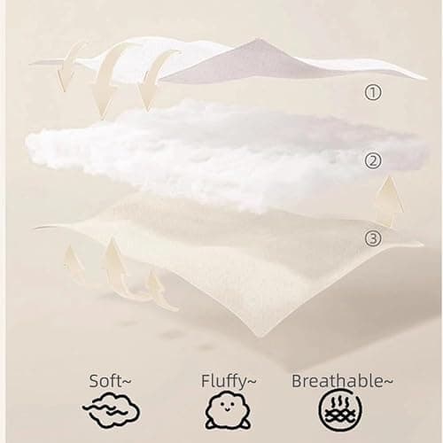 UEncounter Office Seat Cushion – Non-Slip Comfort Pad with Lumbar Support Ideal for Desk,Gaming,Bench,or Floor Sitting thumbnail 4