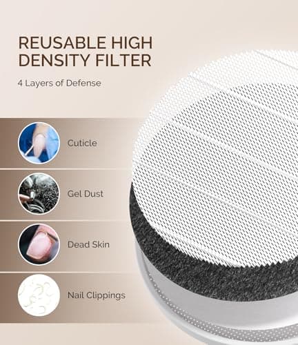 MelodySusie Compact Nail Dust Collector with Lightweight Design,Hpro 3800RPM Portable Nail Vacuum Fan with 3 Suction Modes,Reusable Filter & Easy-Control for Beginners,Nail Students & Home Use,White thumbnail 5
