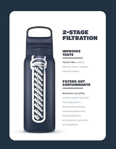 LifeStraw Go Series — Insulated Stainless Steel Water Filter Bottle for Travel and Everyday Use Removes Bacteria, Parasites and Microplastics, Improves Taste, 24oz Aegean Sea thumbnail 3