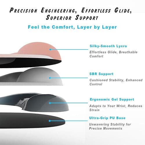 ErgoEase Ergonomic Mouse Pad with Gel Wrist Support - Premium Lycra Fabric, Non-Slip, Ideal for Laptop & Desktop, Office & Gaming，Desk Accessories (01Coral Pink) thumbnail 3