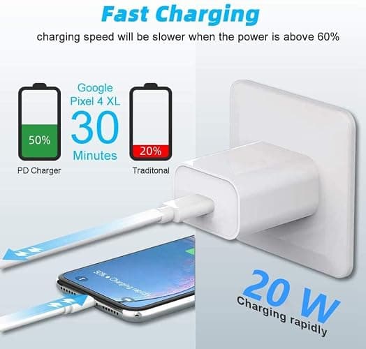 iPhone 13 12 11 Fast Charger [Apple MFi Certified] 2Pack 20W PD USB C Wall Charger Type C Power Adapter Lightning Cable Cord Compatible with Apple iPhone 13 Pro/12/12/11/11Pro Max/XS/XR/X/8/SE/iPad thumbnail 2