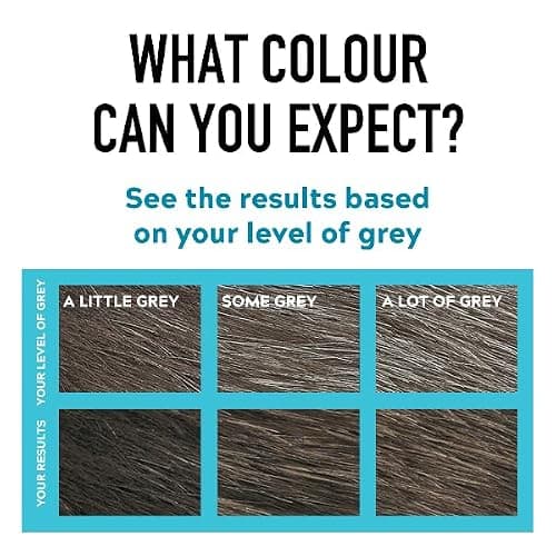 Just for men Moustache & Beard Dark Brown Dye, Eliminates Grey for a Thicker & Fuller Look M45 thumbnail 6