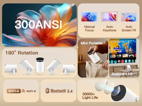 Auto Keystone, Mini Projector WiFi 6 and Bluetooth 5.4 Built-in Android 11, 1080P 4K Support Portable Projector LYNCAST 180°Rotatable Upgrade HY300pro+ Projector for Home,Outdoor Use OptiBarrel 500 thumbnail 8