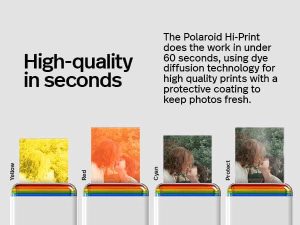 Polaroid Hi-Print Paper - 2x3 Photo Paper Cardridge - 20 Photos (6355) thumbnail 4