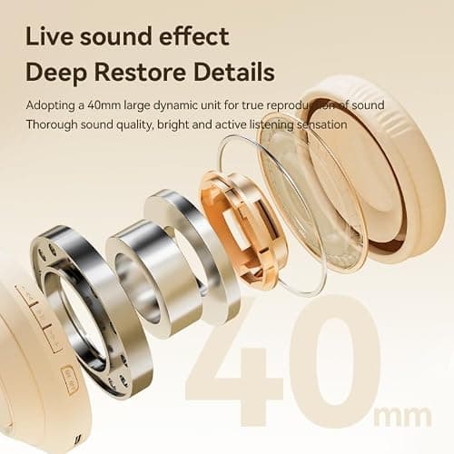 [Headphones] SUNOL thumbnail 4