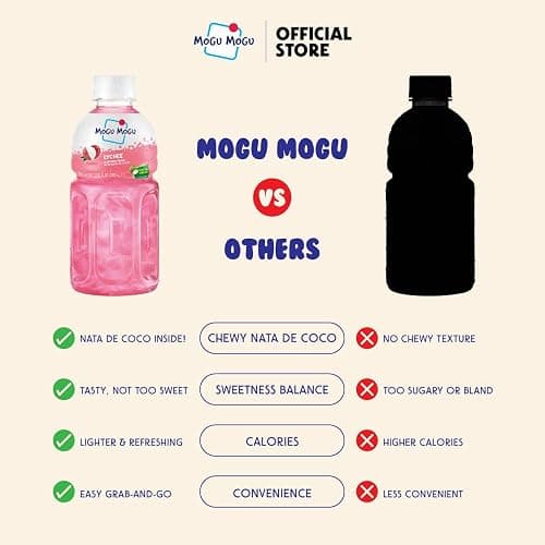 Mogu Mogu Strawberry Juice Drink with Nata de Coco (Coconut Jelly) – Chewy Fruit Beverage for Kids & Adults, 6 Pack Bottles, 10.82 fl oz Each thumbnail 4