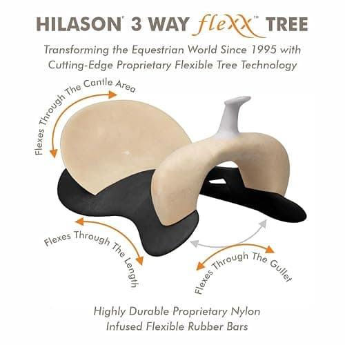 HILASON Flex Tree Western Horse Saddle in American Leather Barrel Trail | for Horses thumbnail 2