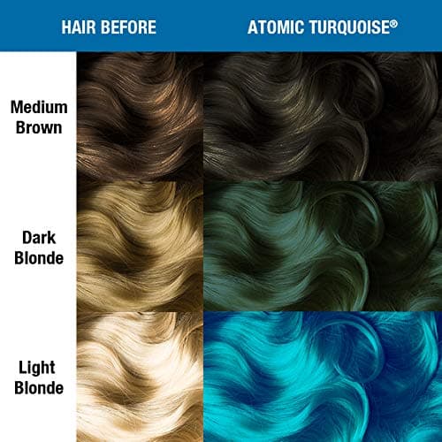 MANIC PANIC Classic Atomic Turquoise Semi Permanent Hair Color - Neon Aqua Blue Hair Dye for Women & Men That Lasts 4-6 Weeks - Vegan, Ammonia & Cruelty-Free - Create & Mix Custom Shades (4oz / 2pk) thumbnail 4