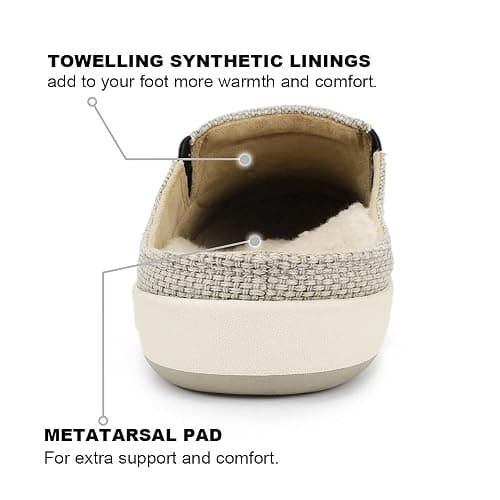 Mens Slippers with Arch Support, Canvas House Slipper for Men with Velvet Lining, Slip On Clog, Indoor Outdoor House Shoes with Anti-Skid Rubber Sole thumbnail 4