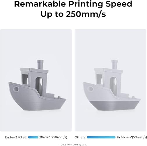 Creality Ender 3 V3 SE 3D Printer, 250mm/s High-Speed Desktop Printer, CR Touch Auto-Leveling, Sprite Direct Extruder, Dual Z-Axis, Auto-Load Filament, 8.66x8.66x9.84 Print Volume, Easy Assembly thumbnail 4