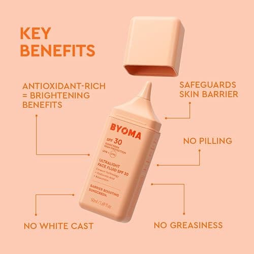 BYOMA SPF 30 Face Fluid - Ultra-Lightweight Facial Sunscreen for All Skin Tones - Luminous Glow, No White Cast - SPF Moisturizer Strengthens Skin Barrier - 1.69 fl.oz thumbnail 3