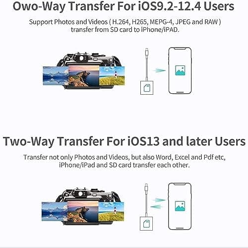 Lettore Schede SD per iPhone/iPad/Fotocamera, Adattatore Scheda SD per iPhone, Adattatore SD per iPhone, Adattatore Macchina Fotografica iPhone, SD Card Reader for iPhone Lettore Schede USB C thumbnail 5