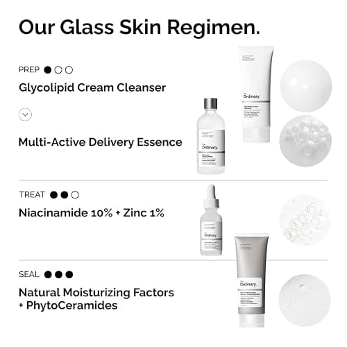 The Ordinary Multi-Active Delivery Essence, Hydrating & Brightening Skincare Face Primer for Softer and Smoother Skin, 3.4 Fl Oz thumbnail 6