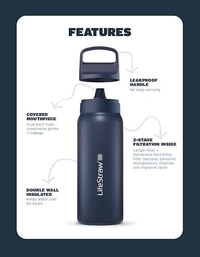 LifeStraw Go Series — Insulated Stainless Steel Water Filter Bottle for Travel and Everyday Use Removes Bacteria, Parasites and Microplastics, Improves Taste, 24oz Aegean Sea thumbnail 4