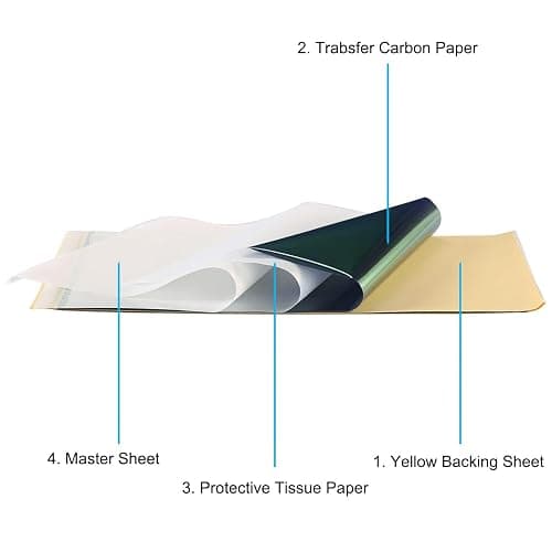 MIUXIA Tattoo Transfer Paper 50 Sheets Tattoo Stencil Paper A4 Size 4 Layers DIY Tattoo Tracing Paper Tattoo Kit Tattoo Supplies thumbnail 3
