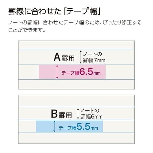 KOKUYO Correction Tape White Out, 5.5 mm Wide for B 6mm Campus Ruled Notebook, 19.7 ft (6 m) long, Blue, Japan Import (TW-MNT345) - Blue (5.5mm) thumbnail 8