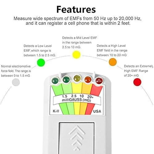 5 LED EMF Meter Field Detector Hunting Paranormal Equipment Tester Counter Without Battery White thumbnail 4