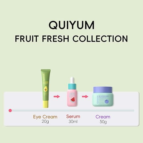 QUIYUM Fruit Skin Care Set, Beauty Gift Sets, Skincare Kit with Serum, Eye Cream, Moisturizer, Hydration, Moisturization, Radiance, Nourishment, Travel Kit for Women Wife Mother Teens Girls thumbnail 6