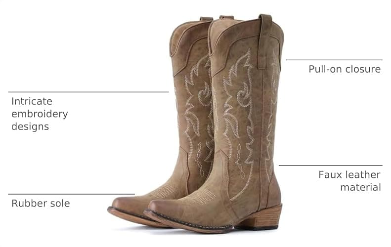 IUV Cowboy Boots for Women Mid Calf Fashion Cowgirl Boots Western Snip Toe thumbnail 3