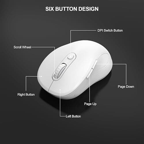 WisFox 2.4G Wireless Mouse for Laptop, Ergonomic Computer Mouse with USB Receiver and Type-C Adapter, 3 Adjustable Levels DPI, 6 Button Cordless Wireless Mice (White, 1 Pack) thumbnail 3