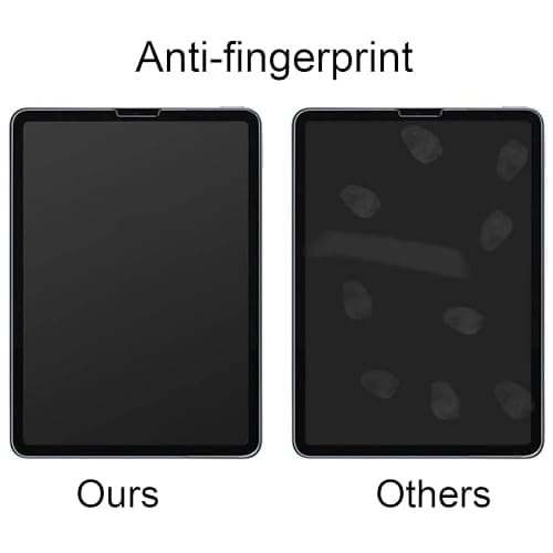 BWEDXEZ Privacy Anti-Glare Screen Protector for iPad 2022 iPad 10th 10.9 inch Anti-Spy Soft Film for iPad 2025 iPad 11th Generation 11 Inch Matte Anti-Peeping thumbnail 4