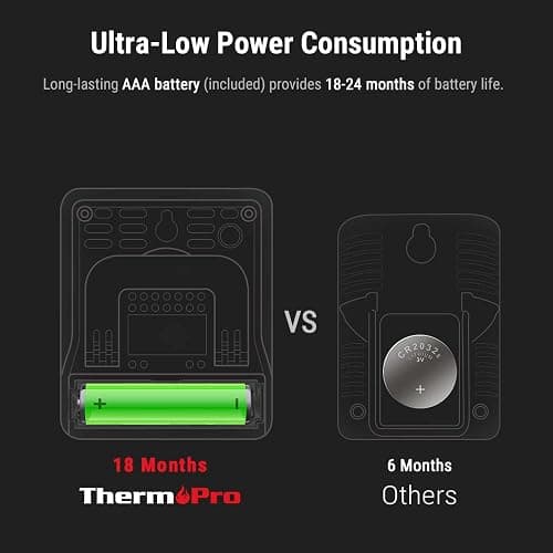 ThermoPro TP49 Digital Hygrometer Indoor Thermometer Humidity Meter Room Thermometer with Temperature and Humidity Monitor Mini Hygrometer Outdoor thumbnail 6