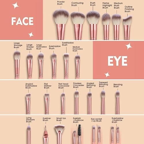 HGHDBT 46Pcs Pink Makeup Brushes Set Professional Makeup Kit Multi-functional Makeup Tool Set with Facial Makeup Accessories, Foundation Makeup Brush Kit Eye and Face Make up Brushes & Tools thumbnail 3