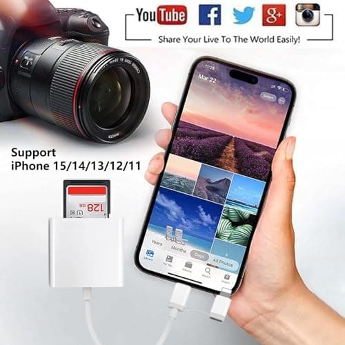 Lettore Schede SD per iPhone/iPad/Fotocamera, Adattatore Scheda SD per iPhone, Adattatore SD per iPhone, Adattatore Macchina Fotografica iPhone, SD Card Reader for iPhone Lettore Schede USB C thumbnail 2