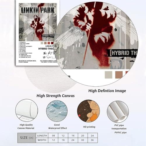 Linkin Poster Park Music Rock Band Album Cover Poster A Set of 2 Canvas Posters Room Aesthetic Festival Gift Family Bedroom Decor Wall Art Home12x18inch(30x45cm) Style-2 thumbnail 5