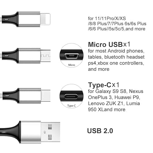Multi Charging Cable, 10ft 2Pack Multi Phone Charger Cable Braided Universal 3 in 1 Charging Cord Extra Long Multiple USB Cable with USB C, Micro USB Port Connectors for Cell Phones and More thumbnail 2