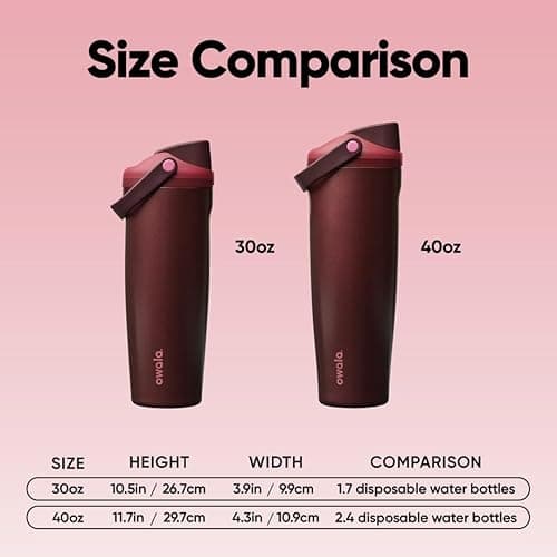 Owala FreeSip Sway Insulated Stainless Steel Water Bottle with Two-Way Spout, Built-In Straw and Bucket Handle, Made for Travel, School, and Sports, 40oz, BPA Free, Leak Proof, Black Cherry thumbnail 4