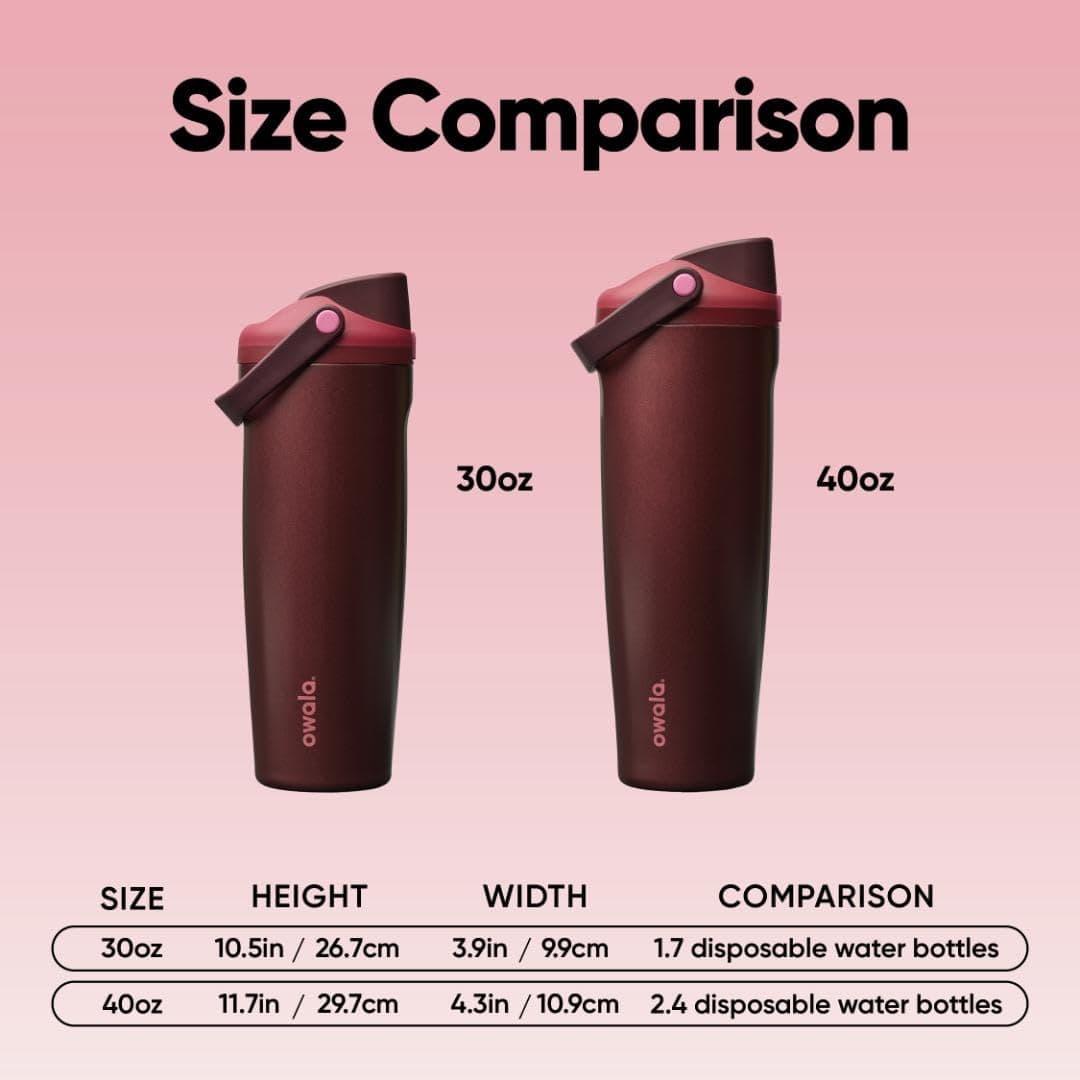 Owala FreeSip Sway Insulated Stainless Steel Water Bottle with Two-Way Spout, Built-in Straw and Bucket Handle, Made for Travel, School, and Sports, 40oz, BPA Free, Leak Proof, Black Cherry thumbnail 7