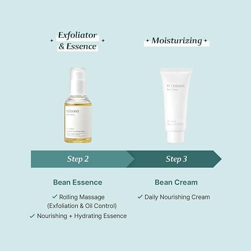 mixsoon Glass Skin Suit Case Set-5-Step Skincare Kit - Hydrating and Radiance-Cleansing Oil, Foam, Essence, Cream 105ml / 3.55 fl.oz. Korean Glass Skin Care thumbnail 4